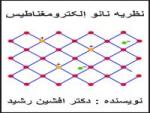 کتاب نانو اِلکترومغناطیس (افشین رشید) 
